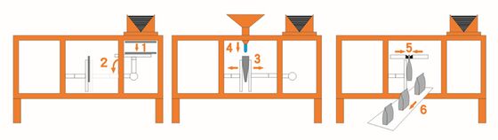 Automatic Zipper Stand-Up Pouch Packaging Machine with Bearing for Food Granules/Solids Plastic Film Packaging